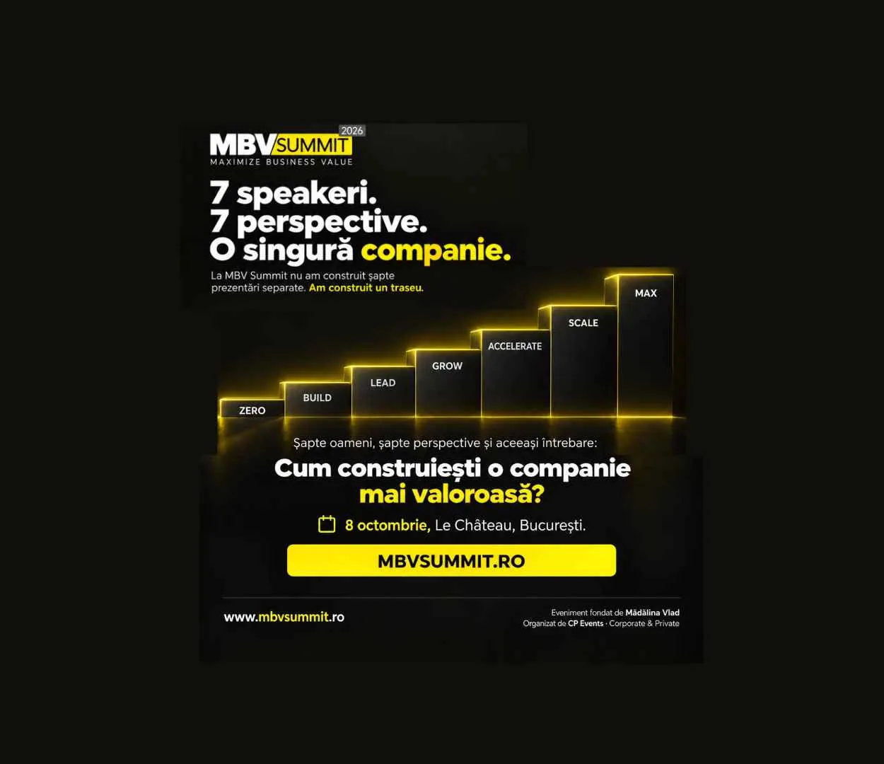 Firma ta crește. Dar cât valorează cu adevărat? From ZERO to MAX la MBV Summit